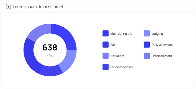 Chart Sample Overlay